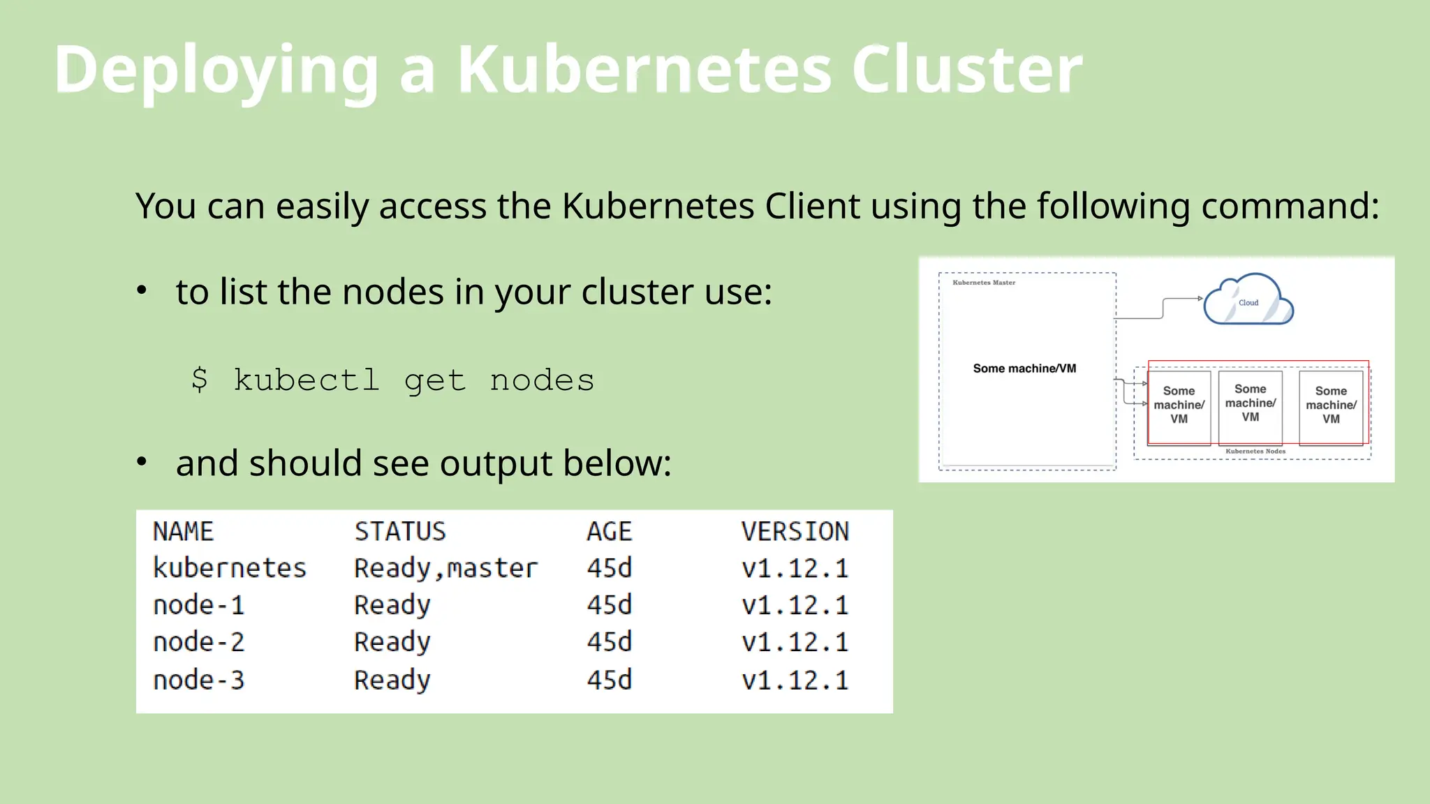 You can easily access the Kubernetes Client using the following command:
• to list the nodes in your cluster use:
$ kubectl get nodes
• and should see output below:
Deploying a Kubernetes Cluster
 