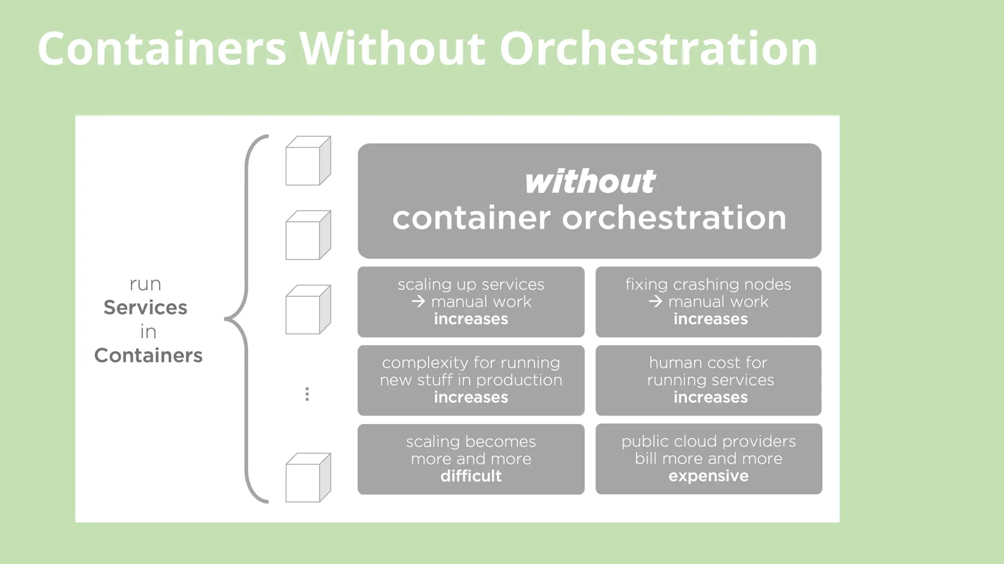 Containers Without Orchestration
 