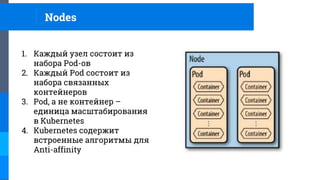 Nodes
1. Каждый узел состоит из
набора Pod-ов
2. Каждый Pod состоит из
набора связанных
контейнеров
3. Pod, а не контейнер –
единица масштабирования
в Kubernetes
4. Kubernetes содержит
встроенные алгоритмы для
Anti-affinity
 