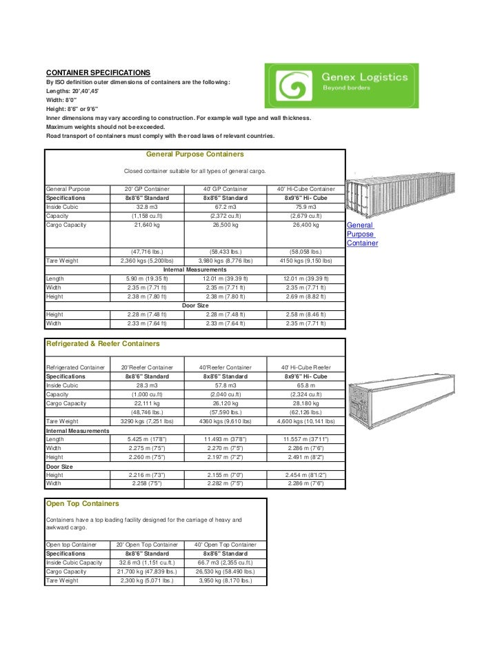 Container Specification Payload Iso Iso Container Specs – Container Specification Pdf – IMBN