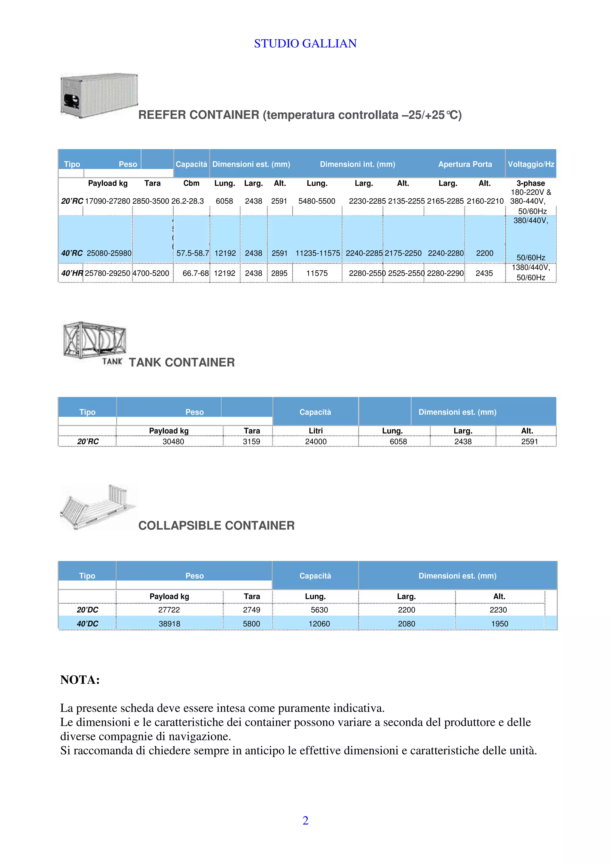 Spec Container Pdf CONTAINER SPECIFICATION SG | PDF