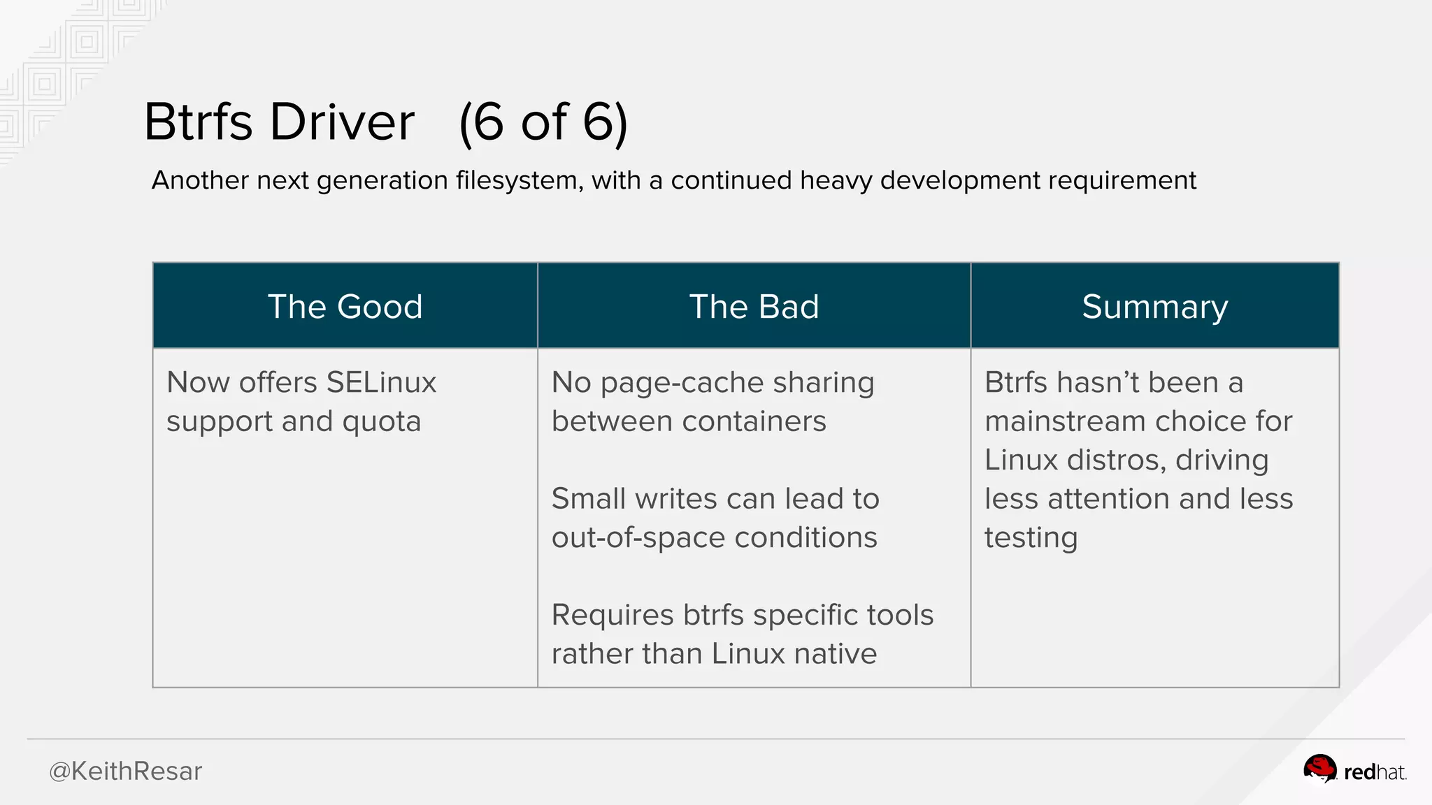 @KeithResar
Btrfs Driver (6 of 6)
Another next generation filesystem, with a continued heavy development requirement
The Good The Bad Summary
Now offers SELinux
support and quota
No page-cache sharing
between containers
Small writes can lead to
out-of-space conditions
Requires btrfs specific tools
rather than Linux native
Btrfs hasn’t been a
mainstream choice for
Linux distros, driving
less attention and less
testing
 