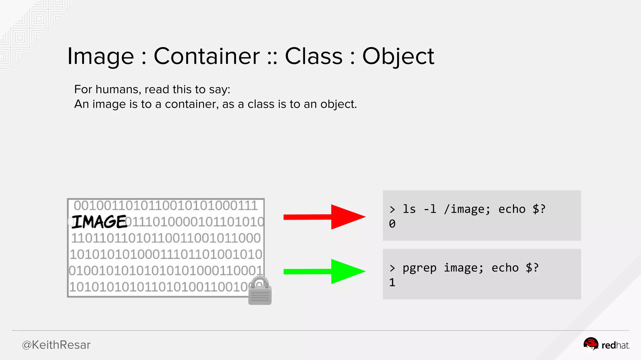 @KeithResar
Image : Container :: Class : Object
For humans, read this to say:
An image is to a container, as a class is to an object.
> ls -l /image; echo $?
0
> pgrep image; echo $?
1
 