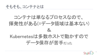 ⤽⡢ƥʤȤ
10
ƥʤυgʤץʤΤǡ
]kԤ(=ǩ`Iϻʤ)

Kubernetes϶ۥȤǄӤΤ
ǩ`椬֤ä
 