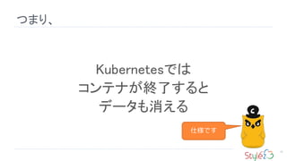 Ĥޤꡢ
12
KubernetesǤ
ƥʤKˤ
ǩ`
˘Ǥ
 