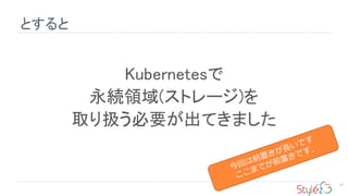 Ȥ
15
Kubernetes
AI(ȥ`)
ȡQҪƤޤ
 