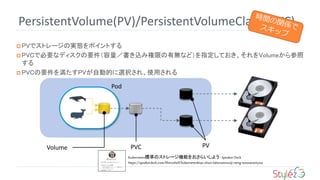 PersistentVolume(PV)/PersistentVolumeClaim(PVC)
? PVǥȥ`ΌgBݥȤ
? PVCǱҪʥǥҪzߘޤПoʤɣָƤVolume

? PVCҪ򜺤PVԄӵĤxk졢ʹä
Volume PVC PV
23
Pod
Kubernetes˜ʤΥȥ`Cܤ򤪤餤褦-SpeakerDeck
https://speakerdeck.com/hhiroshell/kubernetesbiao-zhun-falsesutoreziji-neng-woosaraisiyou
 
