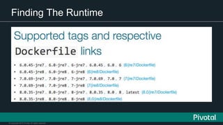 © Copyright 2015 Pivotal. All rights reserved.
Finding The Runtime
 
