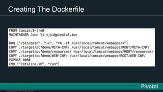 © Copyright 2015 Pivotal. All rights reserved.
Creating The Dockerfile
 