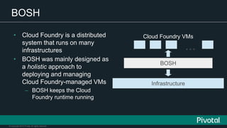 © Copyright 2015 Pivotal. All rights reserved.
BOSH
• Cloud Foundry is a distributed
system that runs on many
infrastructures
• BOSH was mainly designed as
a holistic approach to
deploying and managing
Cloud Foundry-managed VMs
– BOSH keeps the Cloud
Foundry runtime running
...
BOSH
Cloud Foundry VMs
Infrastructure
 