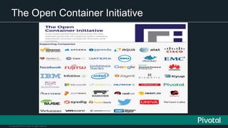 © Copyright 2015 Pivotal. All rights reserved.
The Open Container Initiative
 