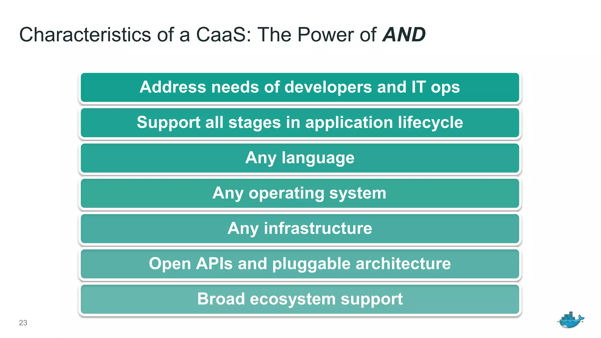 Characteristics of a CaaS: The Power of AND
23
Address needs of developers and IT ops
Support all stages in application lifecycle
Any language
Any operating system
Any infrastructure
Open APIs and pluggable architecture
Broad ecosystem support
 