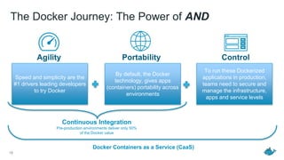The Docker Journey: The Power of AND
To run these Dockerized
applications in production,
teams need to secure and
manage the infrastructure,
apps and service levels
Control
18
Speed and simplicity are the
#1 drivers leading developers
to try Docker
Agility
By default, the Docker
technology, gives apps
(containers) portability across
environments
Portability
Continuous Integration
Pre-production environments deliver only 50%
of the Docker value
Docker Containers as a Service (CaaS)
 