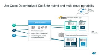 Use Case: Decentralized CaaS for hybrid and multi cloud portability
Private datacenter for regulated apps
Central Portal
• Provision resources
• RBAC to VPC / datacenter
• Trusted Registry hosted
application templates
Cloud for all other apps
VPC 1 VPC2
App 1 App 2 App
App 1 App 2 App
Cloud
Portability
App
Portability
 