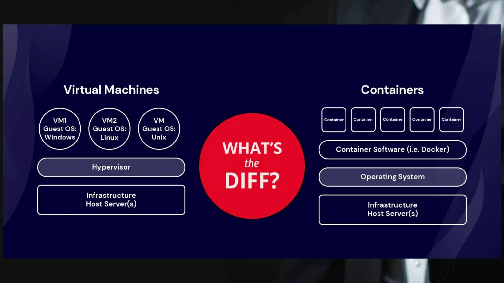 Section Break
Insert the Subtitle of Your Presentation