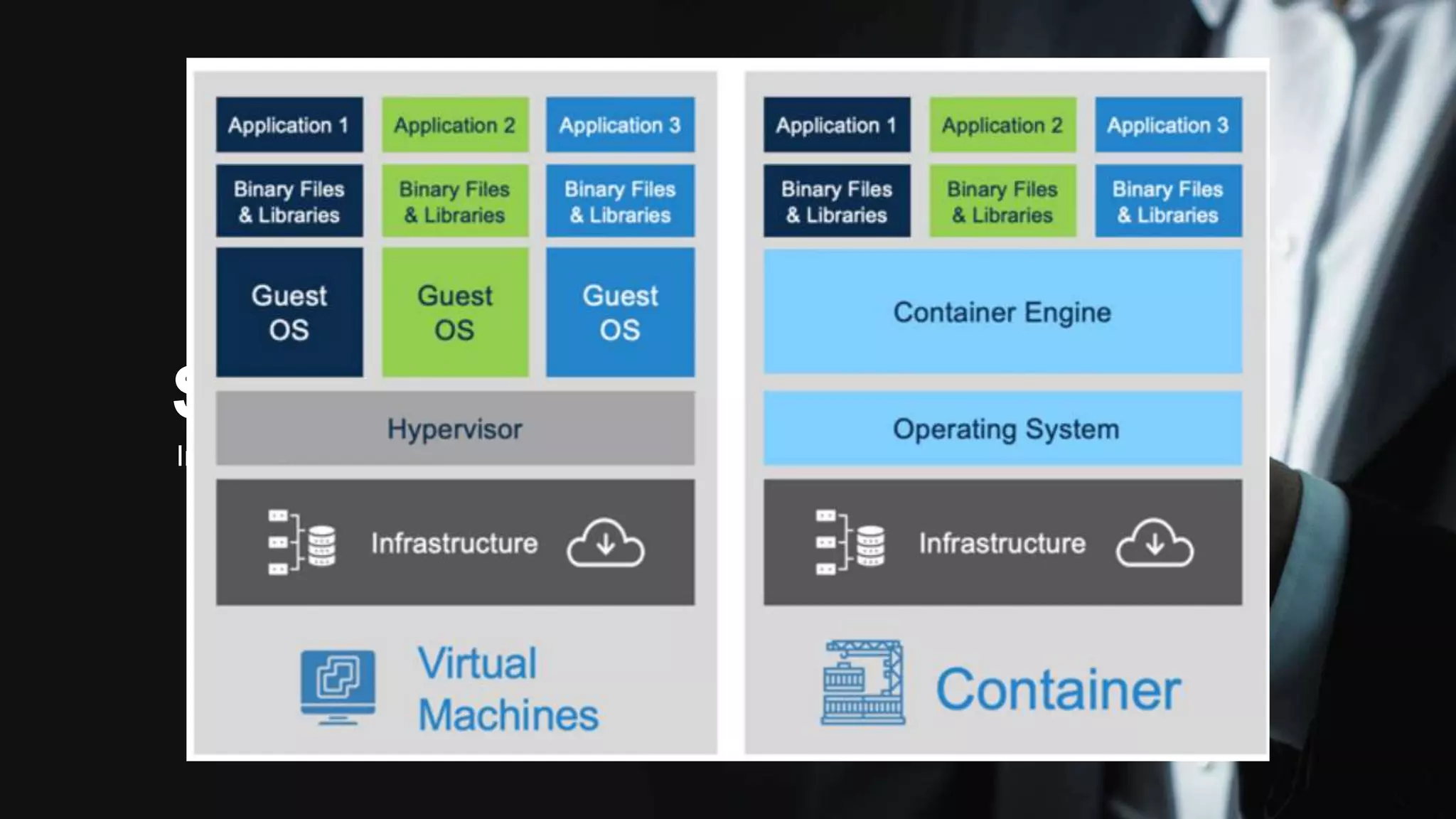 Section Break
Insert the Subtitle of Your Presentation