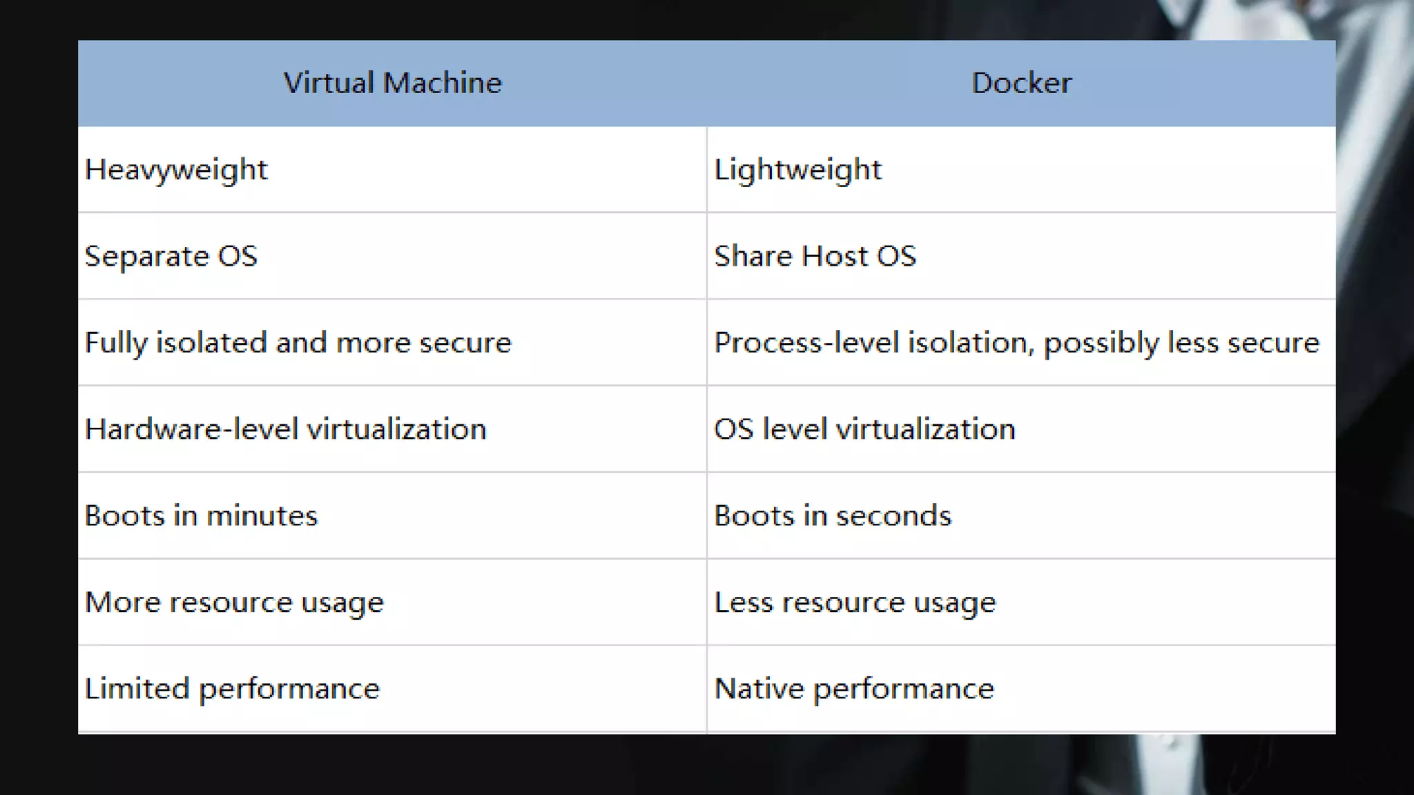 Section Break
Insert the Subtitle of Your Presentation