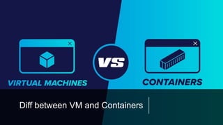 Diff between VM and Containers
 