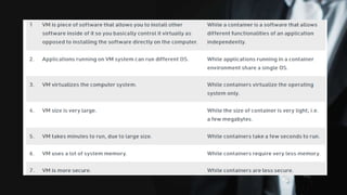 Containers vs Virtual Machine | PPTX