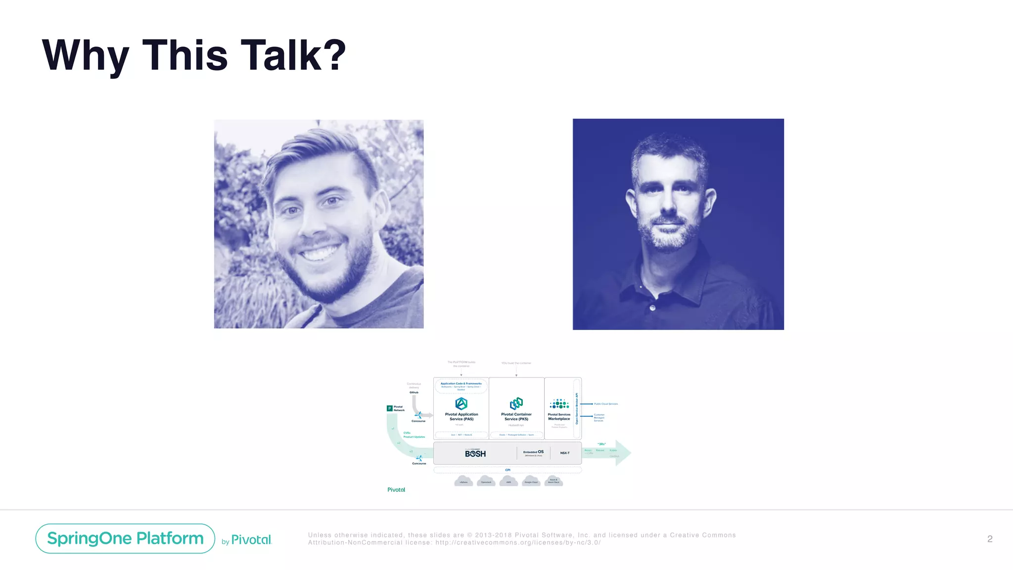 Unless otherwise indicated, these slides are © 2013-2018 Pivotal Software, Inc. and licensed under a Creative Commons
Attribution-NonCommercial license: http://creativecommons.org/licenses/by-nc/3.0/
Why This Talk?
2
Embedded OS
(Windows & Linux)
NSX-T
CPI
v1
v2
v3
...
CVEs
Product Updates
Java | .NET | NodeJS
Pivotal Application
Service (PAS)
Application Code & Frameworks
Buildpacks | Spring Boot | Spring Cloud |
Steeltoe
Elastic | Packaged Software | Spark
Pivotal Container
Service (PKS)
>cf push >kubectl run
YOU build the container
vSphere
Azure &
Azure StackGoogle CloudAWSOpenstack
Pivotal
Network
“3Rs”
Github
Concourse
Concourse
Pivotal Services
Marketplace
Pivotal and
Partner Products
Continuous
delivery
Public Cloud Services
Customer
Managed
Services
OpenServiceBrokerAPI
Repair
— CVEs
Repave Rotate
—
Credhub
The PLATFORM builds
the container
 