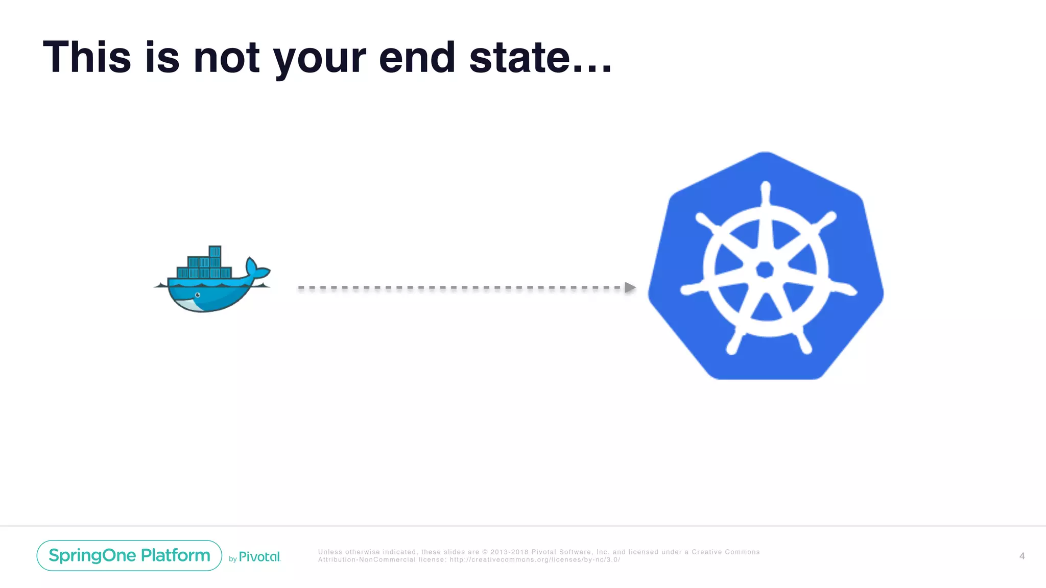 Unless otherwise indicated, these slides are © 2013-2018 Pivotal Software, Inc. and licensed under a Creative Commons
Attribution-NonCommercial license: http://creativecommons.org/licenses/by-nc/3.0/
This is not your end state…
4
 