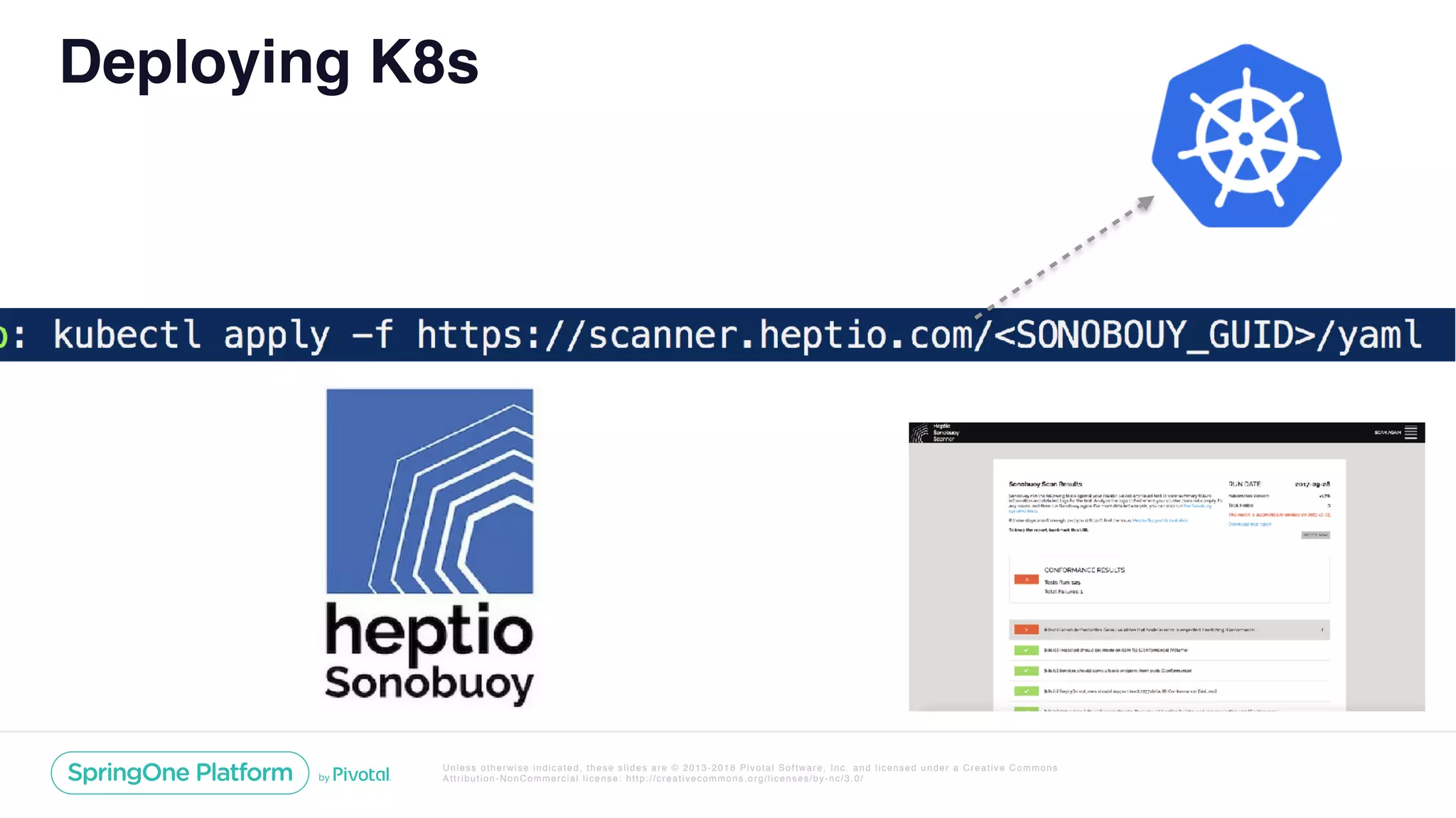 Unless otherwise indicated, these slides are © 2013-2018 Pivotal Software, Inc. and licensed under a Creative Commons
Attribution-NonCommercial license: http://creativecommons.org/licenses/by-nc/3.0/
Deploying K8s
 