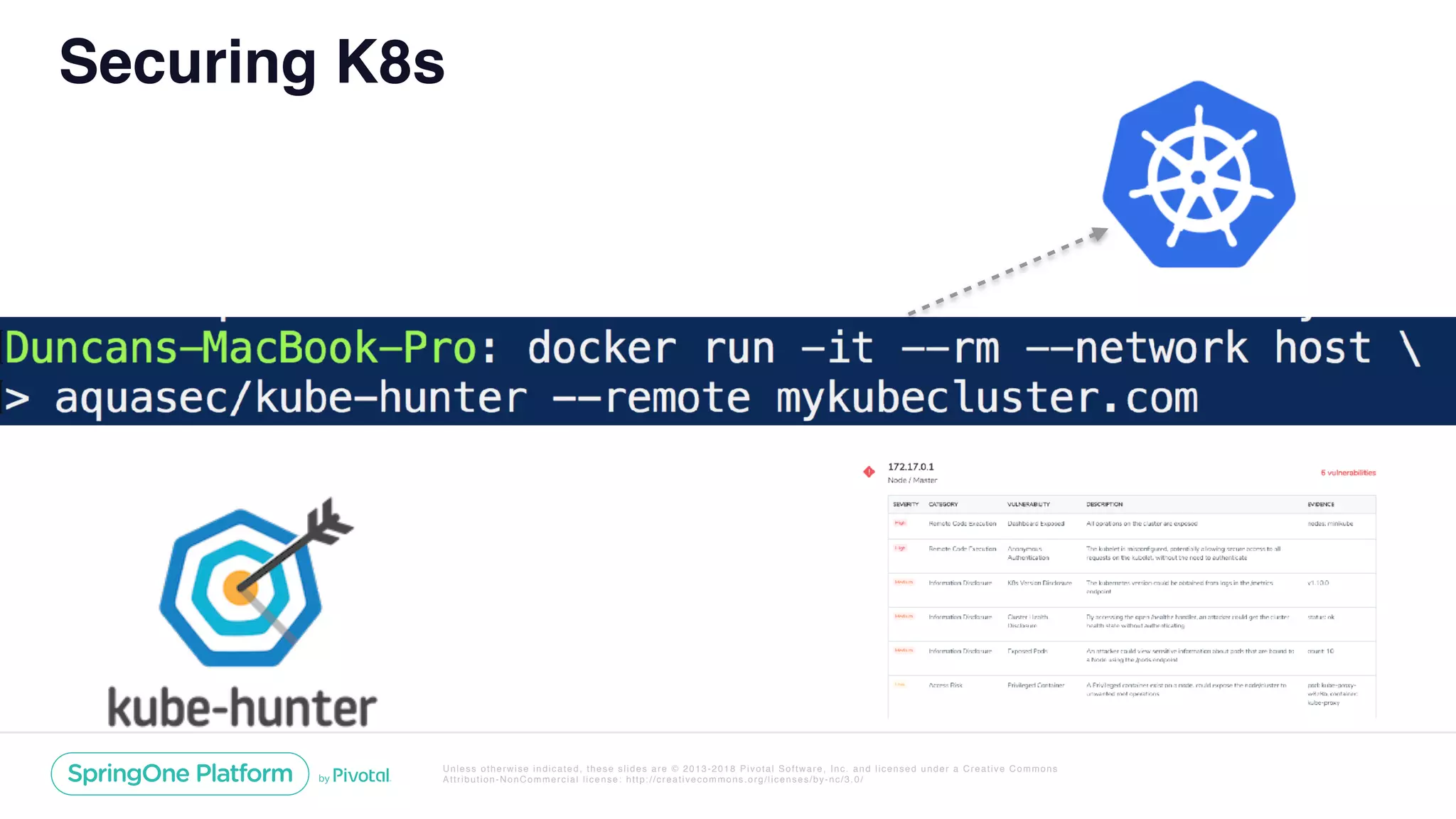 Unless otherwise indicated, these slides are © 2013-2018 Pivotal Software, Inc. and licensed under a Creative Commons
Attribution-NonCommercial license: http://creativecommons.org/licenses/by-nc/3.0/
Securing K8s
 