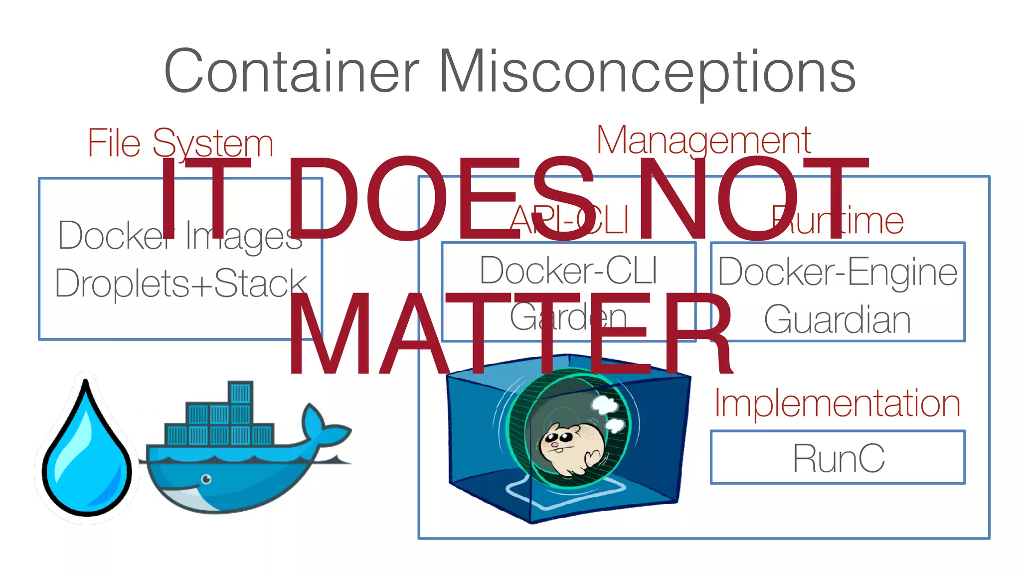 Container Misconceptions
Docker Images
Droplets+Stack
File System
Docker-Engine
Guardian
Docker-CLI
Garden
Management
RunC
Implementation
API-CLI RuntimeIT DOES NOT
MATTER
 