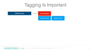 Unless otherwise indicated, these slides are © 2013-2018 Pivotal Software, Inc. and licensed under a Creative Commons
Attribution-NonCommercial license: http://creativecommons.org/licenses/by-nc/3.0/
Tagging Is Important
27
ubuntu:14.04
ubuntu:latestFROM ubuntu
ubuntu:16.10
 