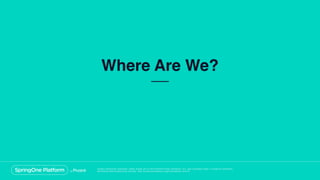 Unless otherwise indicated, these slides are © 2013-2018 Pivotal Software, Inc. and licensed under a Creative Commons
Attribution-NonCommercial license: http://creativecommons.org/licenses/by-nc/3.0/
Where Are We?
 