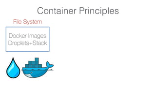 Container Principles
Docker Images
Droplets+Stack
File System
 
