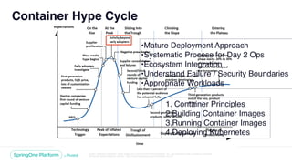 Unless otherwise indicated, these slides are © 2013-2018 Pivotal Software, Inc. and licensed under a Creative Commons
Attribution-NonCommercial license: http://creativecommons.org/licenses/by-nc/3.0/
Container Hype Cycle
•Mature Deployment Approach
•Systematic Process for Day 2 Ops
•Ecosystem Integration
•Understand Failure / Security Boundaries
•Appropriate Workloads
1. Container Principles
2.Building Container Images
3.Running Container Images
4.Deploying Kubernetes
 