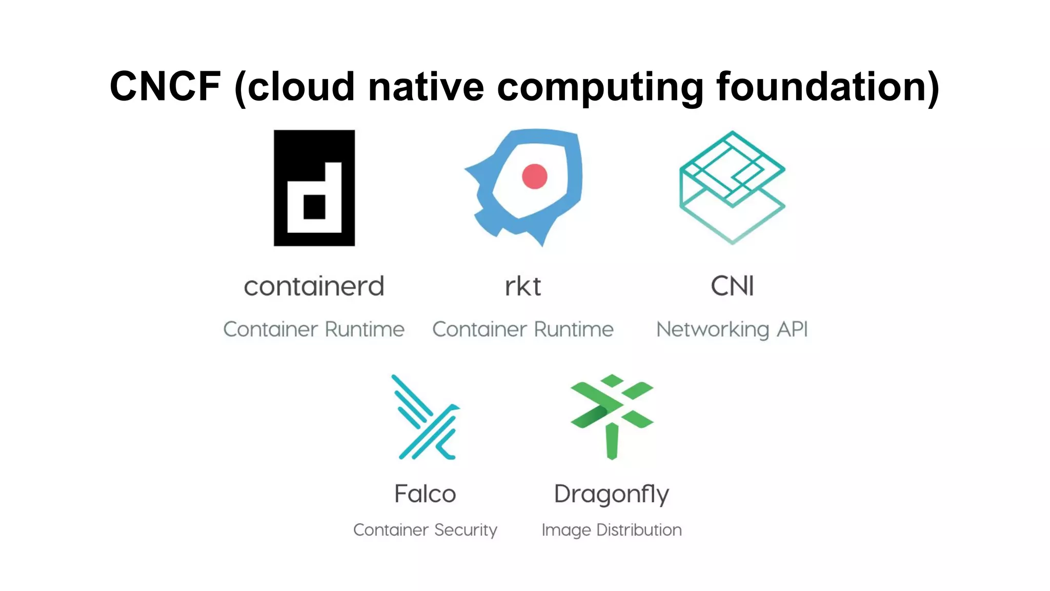 CNCF (cloud native computing foundation)
 