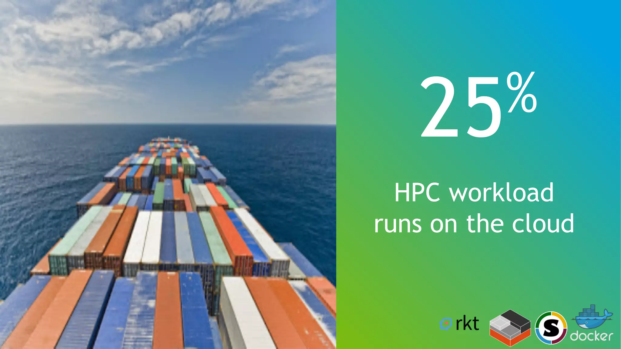 © 2013-2016 Docker, Inc. All rights reserved
Containers
 