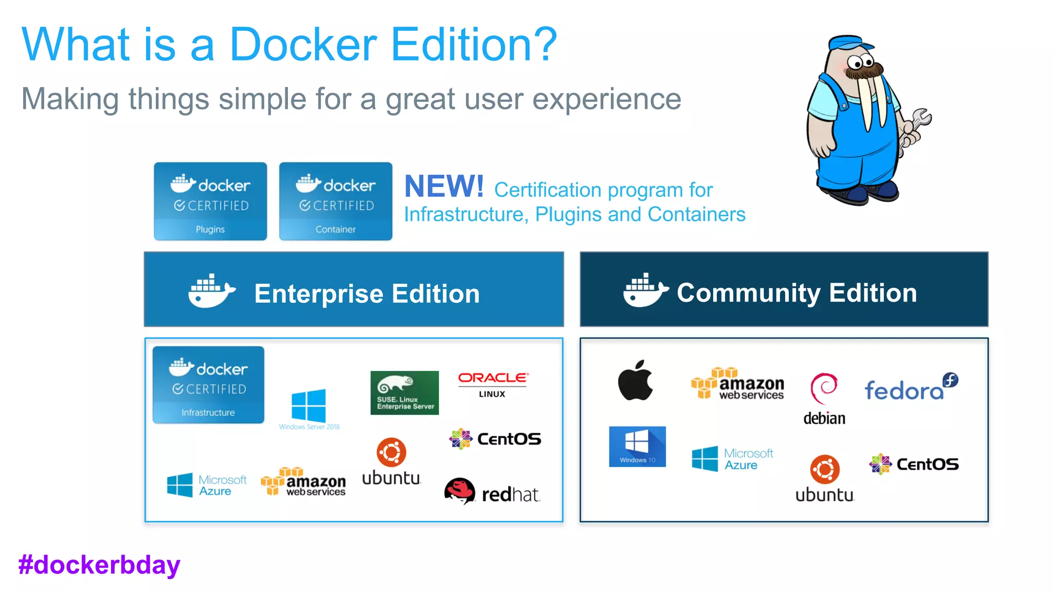 What is a Docker Edition?
Making things simple for a great user experience
#dockerbday
NEW! Certification program for
Infrastructure, Plugins and Containers
Community EditionEnterprise Edition
 