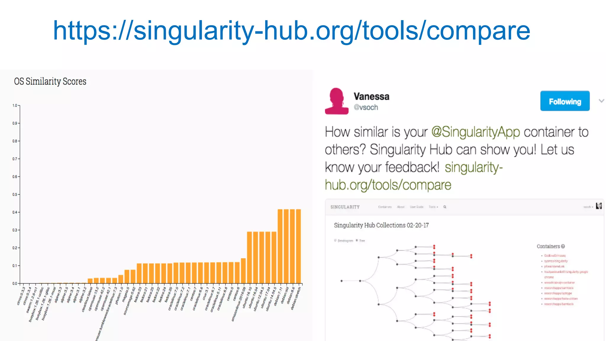 https://singularity-hub.org/tools/compare
 