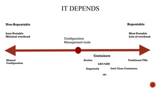DEVELOPERS LOVE DOCKER
17https://www.slideshare.net/dberkholz/cloud-native-in-the-enterprise-realworld-data-on-container-and-microservice-
adoption
 