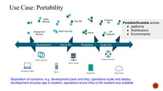 Use Case: Portability
Portable/Scalable across
● systems
● subsystems
● Anywhere
#BYOE
 