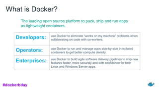 What is Docker?
The leading open source platform to pack, ship and run apps
as lightweight containers.
Developers: use Docker to eliminate “works on my machine” problems when
collaborating on code with co-workers.
Operators: use Docker to run and manage apps side-by-side in isolated
containers to get better compute density.
Enterprises: use Docker to build agile software delivery pipelines to ship new
features faster, more securely and with confidence for both
Linux and Windows Server apps.
#dockerbday
 