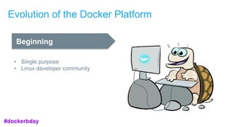 Evolution of the Docker Platform
Beginning
• Single purpose
• Linux developer community
#dockerbday
 