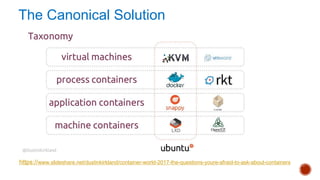 The Canonical Solution
https://www.slideshare.net/dustinkirkland/container-world-2017-the-questions-youre-afraid-to-ask-about-containers
 