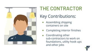Key Players in your Shipping Container-based Building Project | PDF