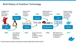Linux Container Technology 101 Pdf