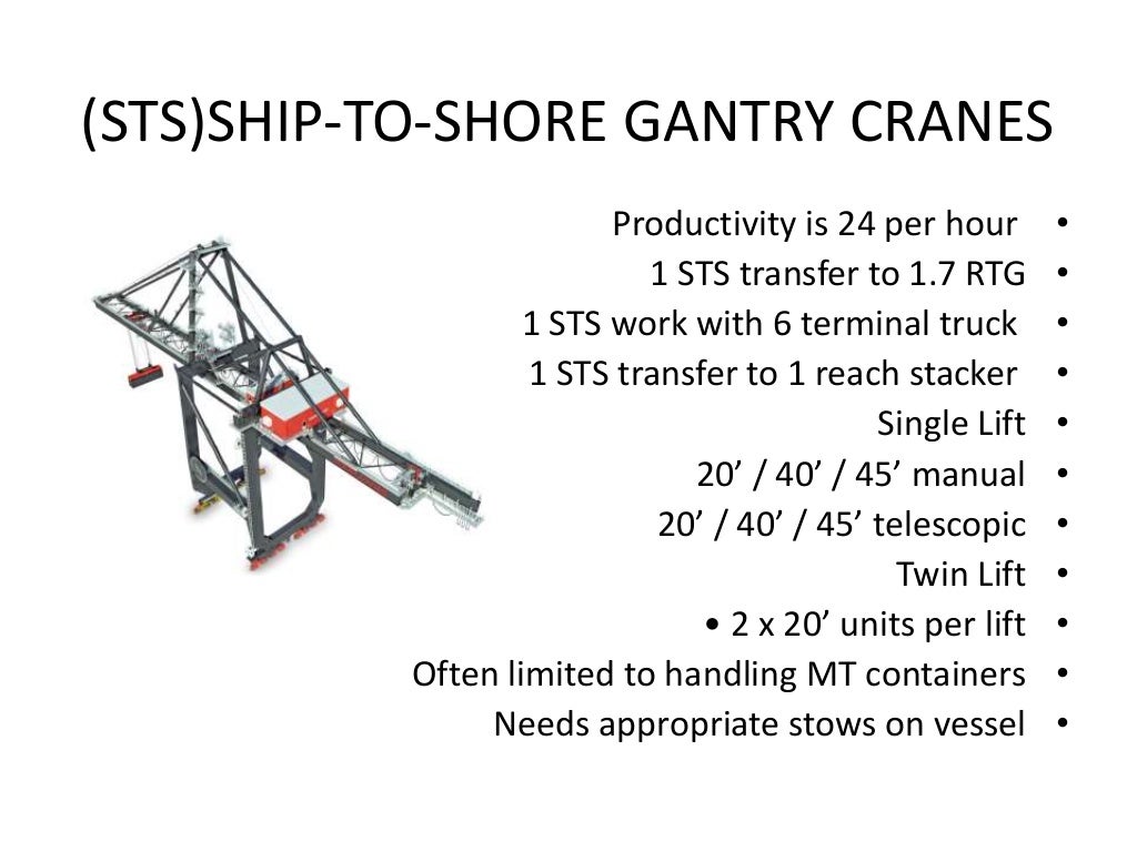 Container terminal handling equipment