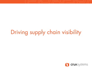 Container tracking 101 | PDF