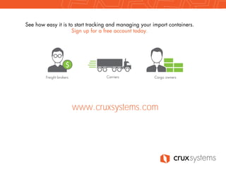 Container tracking 101 | PDF