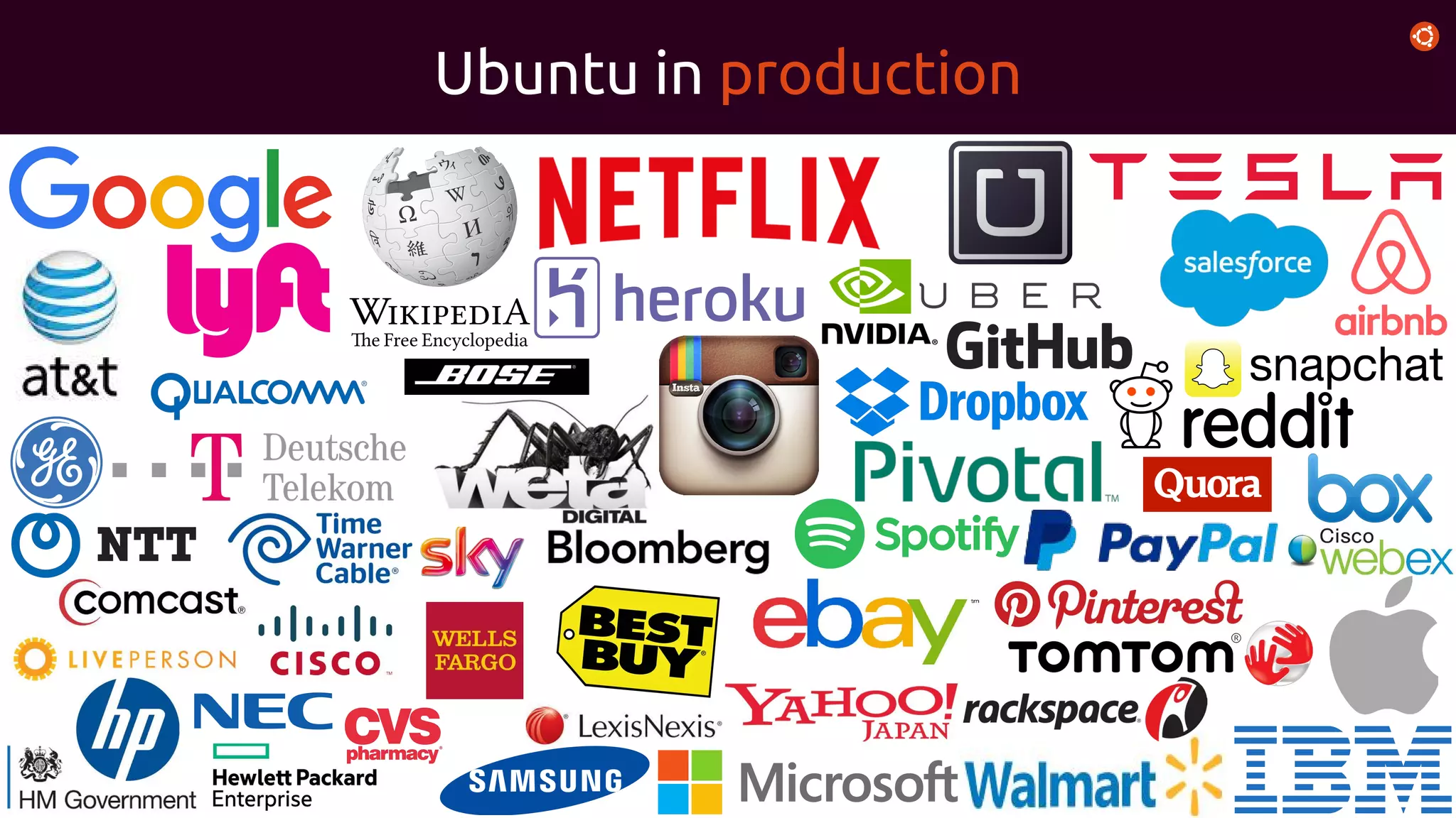 Ubuntu in production
 