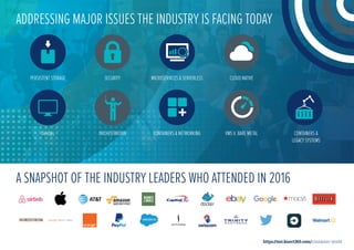 THANK YOU TO LAST YEAR’S SPONSORS & EXHIBITORS:ADDRESSING MAJOR ISSUES THE INDUSTRY IS FACING TODAY
A SNAPSHOT OF THE INDUSTRY LEADERS WHO ATTENDED IN 2016
PERSISTENT STORAGE SECURITY MICROSERVICES & SERVERLESS CLOUD NATIVE
DevOps ORCHESTRATION CONTAINERS & NETWORKING VMS V. BARE METAL CONTAINERS &
LEGACY SYSTEMS
https://tmt.knect365.com/container-world
 