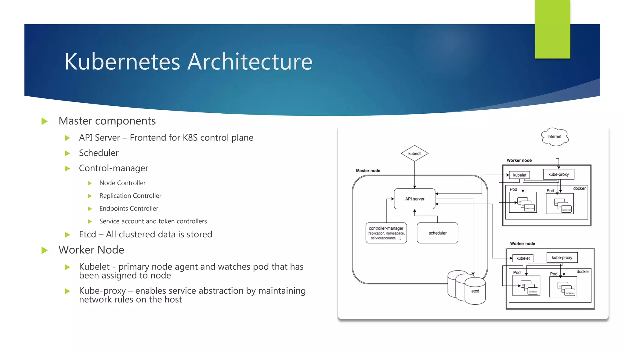 Kubernetes Architecture
 Master components
 API Server – Frontend for K8S control plane
 Scheduler
 Control-manager
 Node Controller
 Replication Controller
 Endpoints Controller
 Service account and token controllers
 Etcd – All clustered data is stored
 Worker Node
 Kubelet - primary node agent and watches pod that has
been assigned to node
 Kube-proxy – enables service abstraction by maintaining
network rules on the host
 