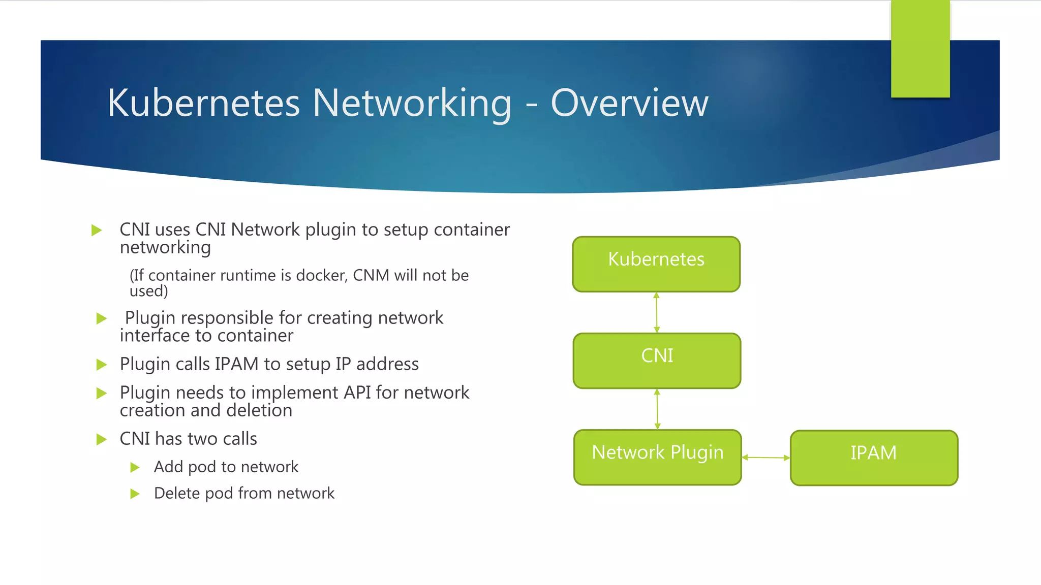 Kubernetes Networking - Overview
 CNI uses CNI Network plugin to setup container
networking
(If container runtime is docker, CNM will not be
used)
 Plugin responsible for creating network
interface to container
 Plugin calls IPAM to setup IP address
 Plugin needs to implement API for network
creation and deletion
 CNI has two calls
 Add pod to network
 Delete pod from network
Kubernetes
CNI
Network Plugin IPAM
 